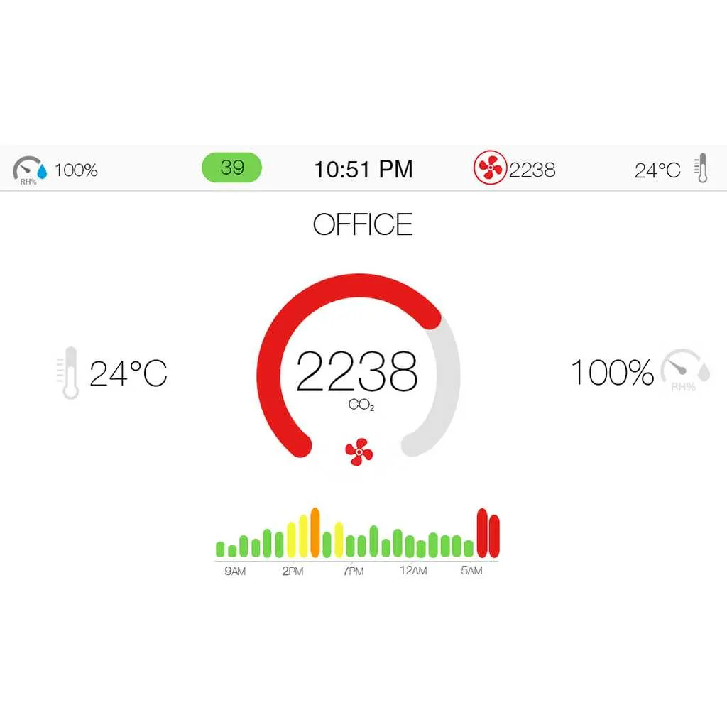 IQAir AirVisual Pro Air Quality Monitor (Certified Refurbished)